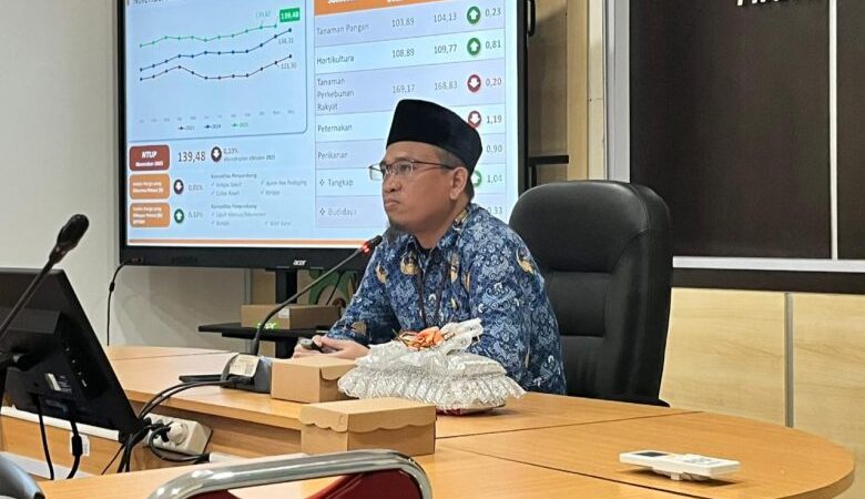 Nopember 2025 Kalteng Alami Inflasi 0,19 Persen.